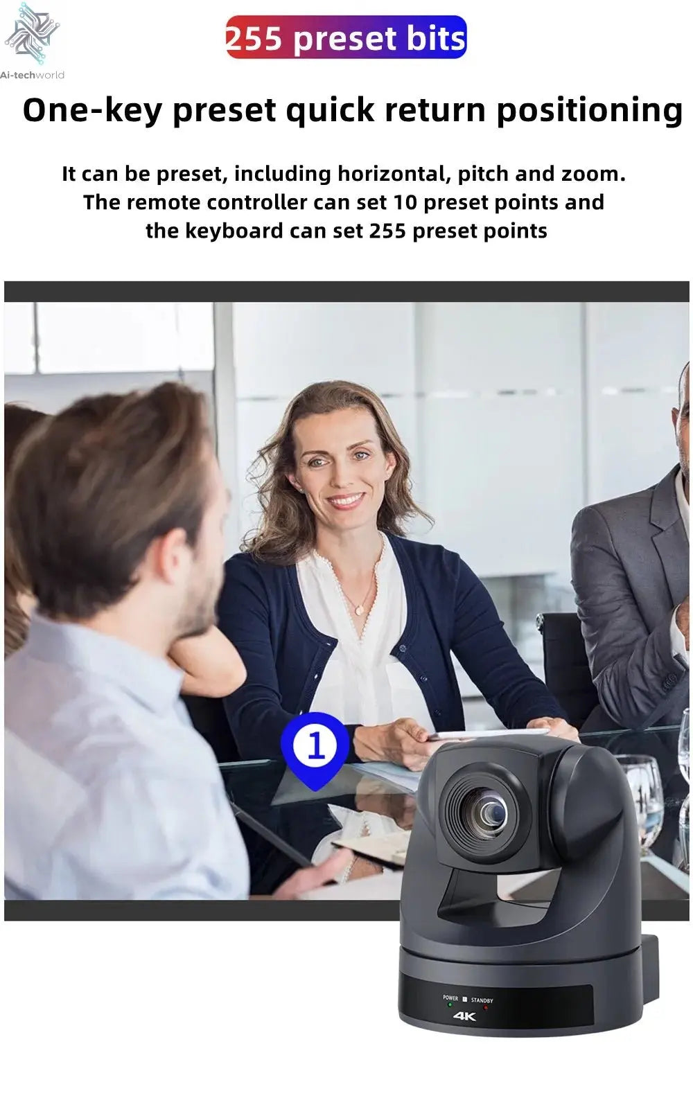 Conference Camera PTZ Video 4K/1080P AI Tracking 30/60fps USB3.0 HDMI LAN POE/USB 20/10X For Educate Live Business Meet Medicine - Ai - TechWorld