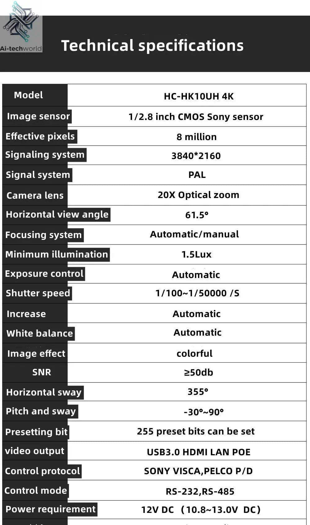 Conference Camera PTZ Video 4K/1080P AI Tracking 30/60fps USB3.0 HDMI LAN POE/USB 20/10X For Educate Live Business Meet Medicine - Ai - TechWorld