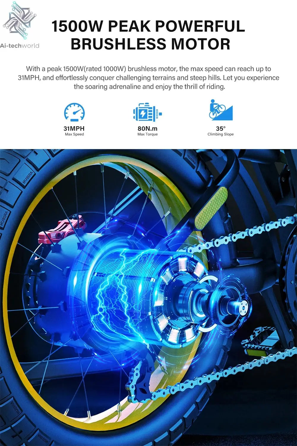 Coswheel Electric bike for Adult 2000W 60V Off-Road Motorcycle Mountain Bikes 20Inch Electric bike Fatbike Motorcycles ebike Ai-TechWorld 