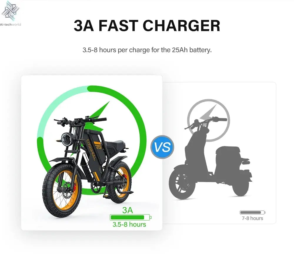 Coswheel Electric bike for Adult 2000W 60V Off-Road Motorcycle Mountain Bikes 20Inch Electric bike Fatbike Motorcycles ebike Ai-TechWorld 