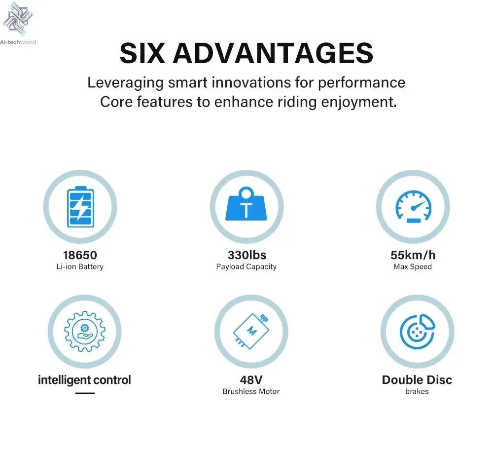 Coswheel T26 adult E-bike 500W 48V20Ah battery commute Electric Bike,26-inch Fat Tire E-Mountain bike Ai-TechWorld 