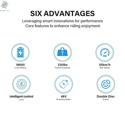 Coswheel T26 adult E-bike 500W 48V20Ah battery commute Electric Bike,26-inch Fat Tire E-Mountain bike Ai-TechWorld 