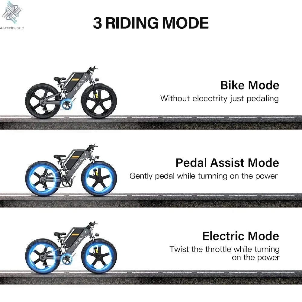Coswheel T26 adult E-bike 500W 48V20Ah battery commute Electric Bike,26-inch Fat Tire E-Mountain bike Ai-TechWorld 