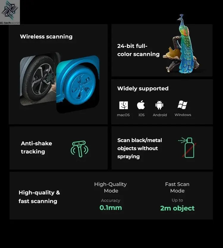 Creality 3D Scanner CR-Scan Ferret Pro Handheld Anti-shake Tracking WiFi6 24-bit full-color Wireless Scanning 0.1mm Accuracy Ai-TechWorld