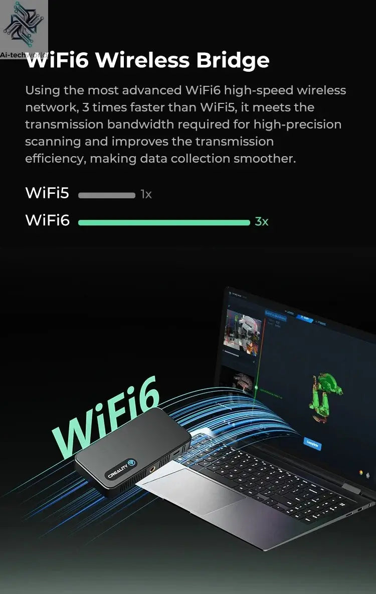 Creality 3D Scanner CR-Scan Ferret Pro Handheld Anti-shake Tracking WiFi6 24-bit full-color Wireless Scanning 0.1mm Accuracy Ai-TechWorld