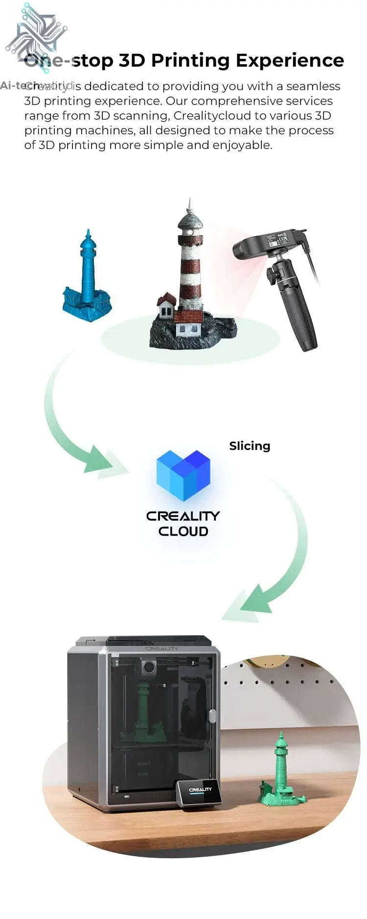 Creality CR-Scan Ferret SE 3D Scanner Anti-Shake Tracking 24-Bit Full Color Up to 0.05mm 30fps Scanning Speed 150-2000mm Ai-TechWorld