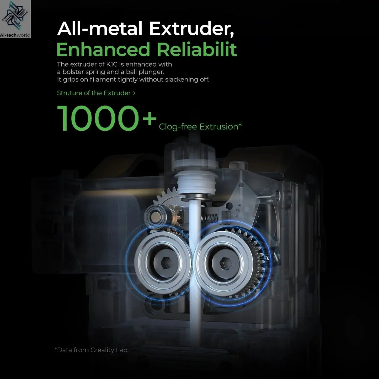 Creality K1C 3D Printer 600mm/s Auto Leveling Robust Direct Extruder Tri-High Speed Printing Upgrade K1 with AI Camera Printer Ai-TechWorld