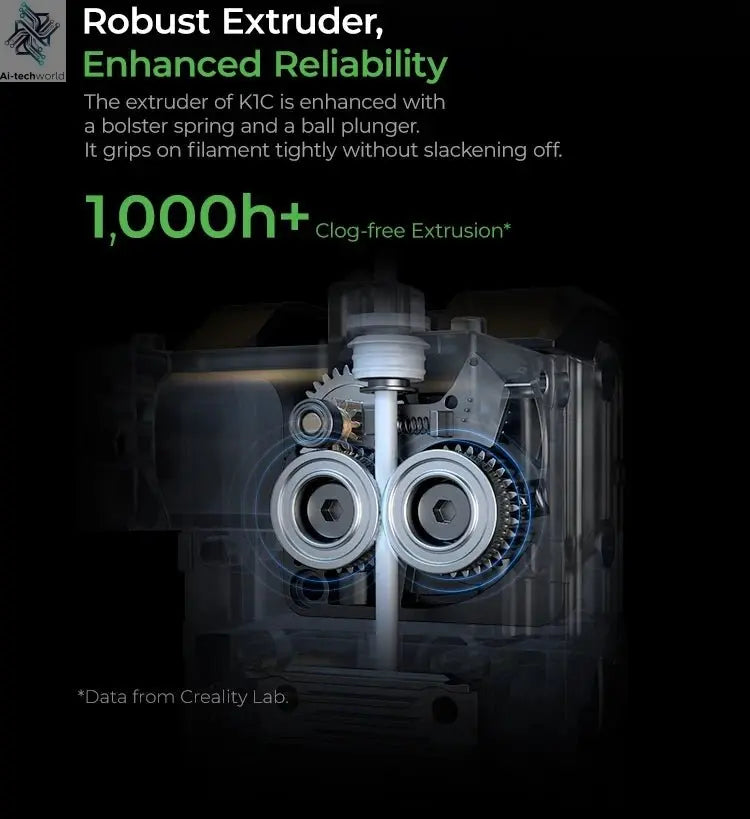Creality K1C 3D Printer 600mm/s Auto Leveling Robust Direct Extruder Tri-High Speed Printing Upgrade K1 with AI Camera Printer Ai-TechWorld