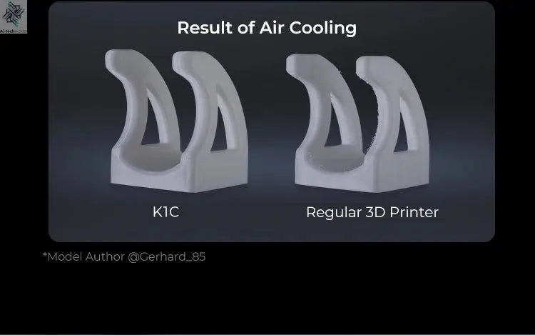 Creality K1C 3D Printer 600mm/s Auto Leveling Robust Direct Extruder Tri-High Speed Printing Upgrade K1 with AI Camera Printer Ai-TechWorld