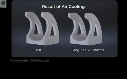 Creality K1C 3D Printer 600mm/s Auto Leveling Robust Direct Extruder Tri-High Speed Printing Upgrade K1 with AI Camera Printer Ai-TechWorld