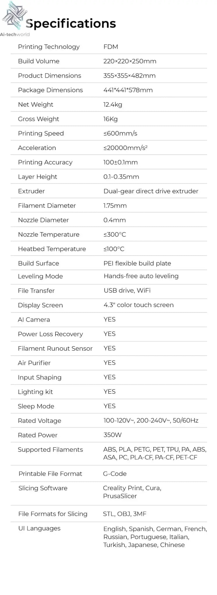 Creality K1C 3D Printer 600mm/s Auto Leveling Robust Direct Extruder Tri-High Speed Printing Upgrade K1 with AI Camera Printer Ai-TechWorld