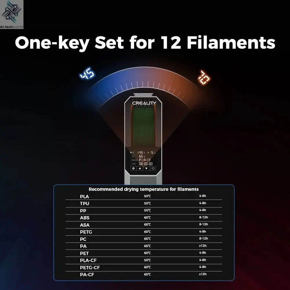 Creality Space Pi Filament Dryer Real-time Humidity&temperature Monitoring 1kg 3D Printer Filament Dryer Box Storage Holder Ai-TechWorld