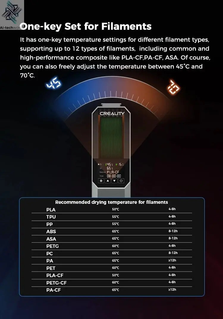 Creality Space Pi Filament Dryer Real-time Humidity&temperature Monitoring 1kg 3D Printer Filament Dryer Box Storage Holder Ai-TechWorld