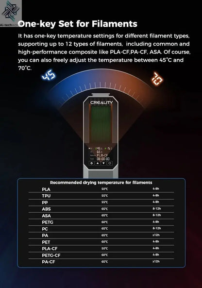 Creality Space Pi Filament Dryer Real-time Humidity&temperature Monitoring 1kg 3D Printer Filament Dryer Box Storage Holder Ai-TechWorld