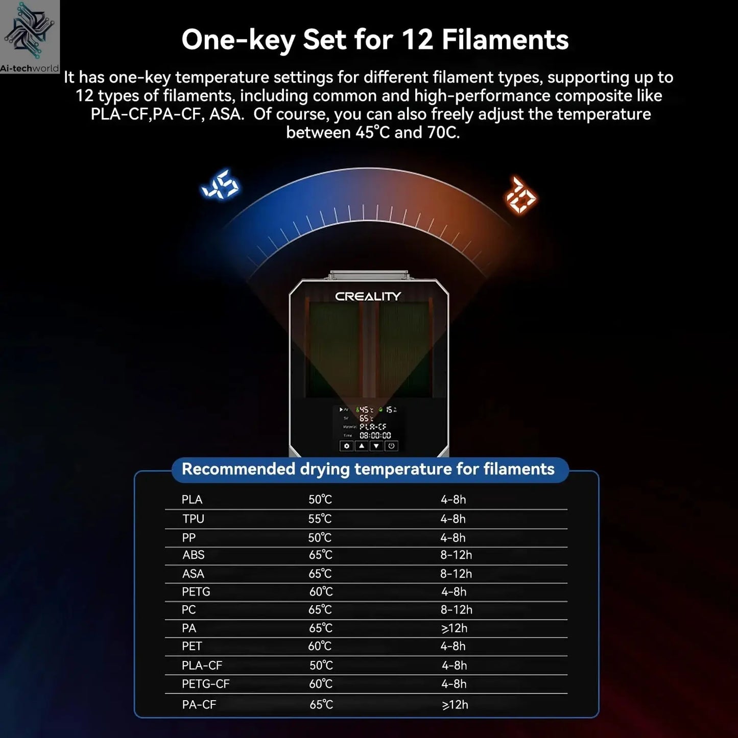 Creality Space Pi Filament Dryer & Drying Box - 2 Rolls Dehydrator for 2KG Filament Ai-TechWorld
