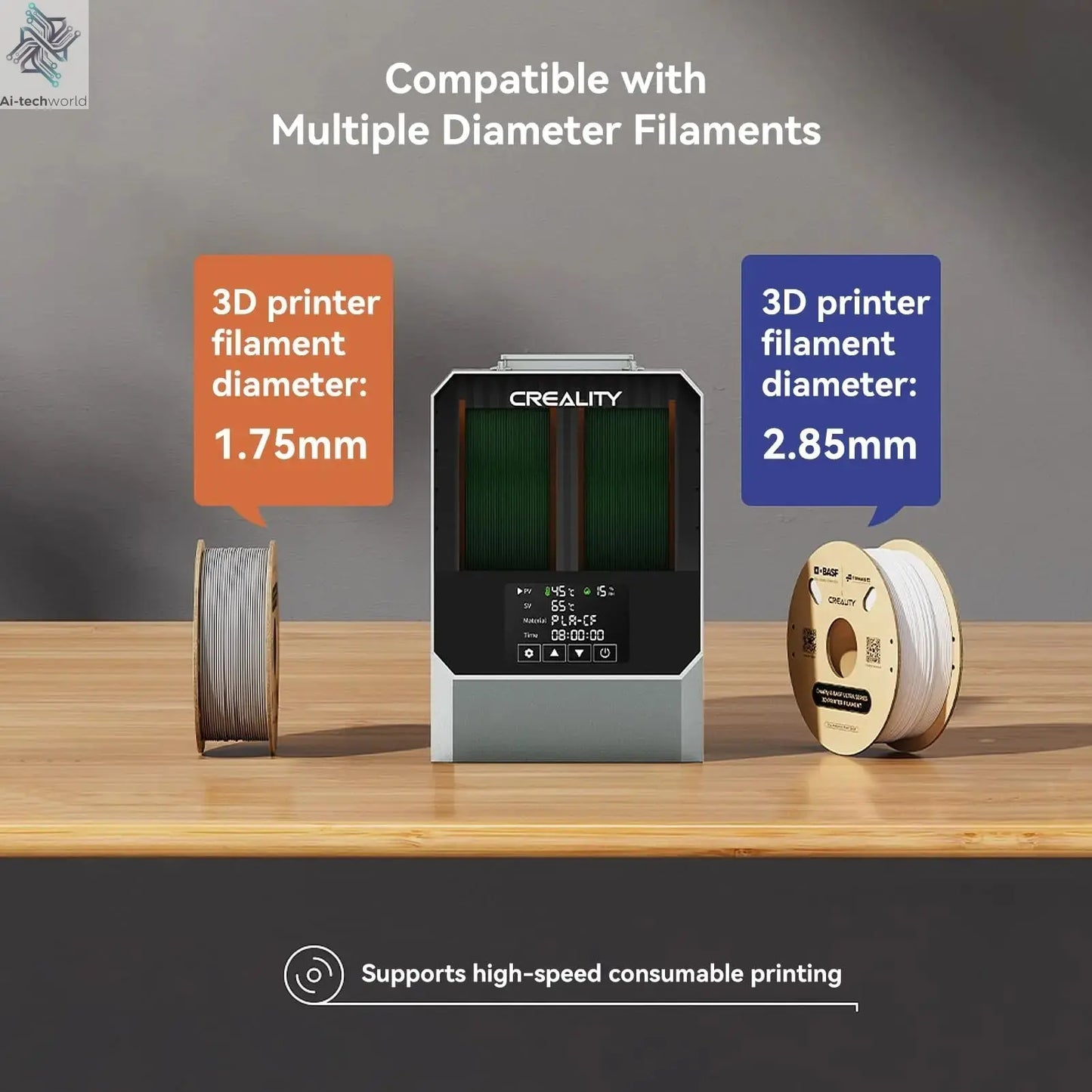 Creality Space Pi Filament Dryer & Drying Box - 2 Rolls Dehydrator for 2KG Filament Ai-TechWorld