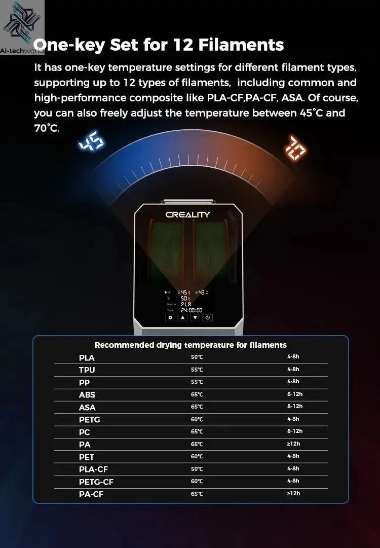 Creality Space Pi Filament Dryer & Drying Box - 2 Rolls Dehydrator for 2KG Filament Ai-TechWorld