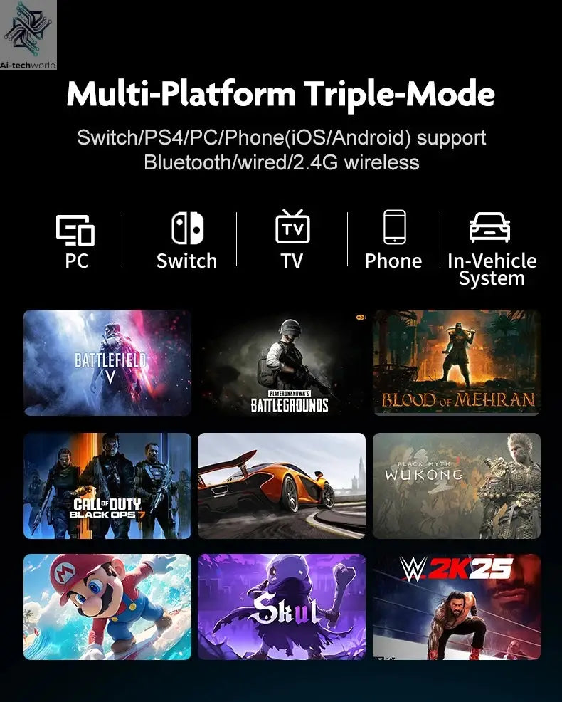 Cross-border Gaming Controller with 2-inch Smart Interactive Screen for PC, Switch, PS4, Android, HarmonyOS, and iOS Streaming Ai-TechWorld 