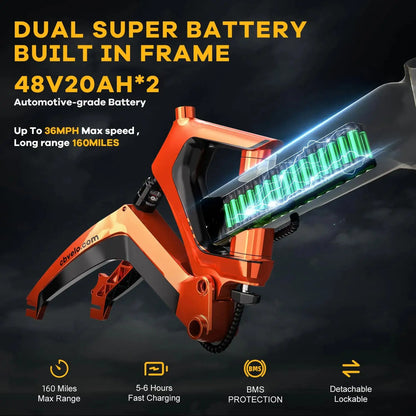 Cybervelo EK6 20” Fat Tire 2000W Peak Motor Luxury Foldable ebike,48V Removable Battery E Bicycle, 35+ MPH 100+Miles Long Range - Ai-TechWorld