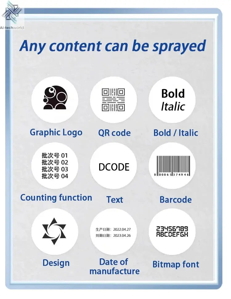 DCODE 130PLUS Industrial Online Inkjet Printer 12.7/25.4mm Nozzle with 4.3inch Screen QR Barcode Batch Number Logo Date Printer Ai-TechWorld