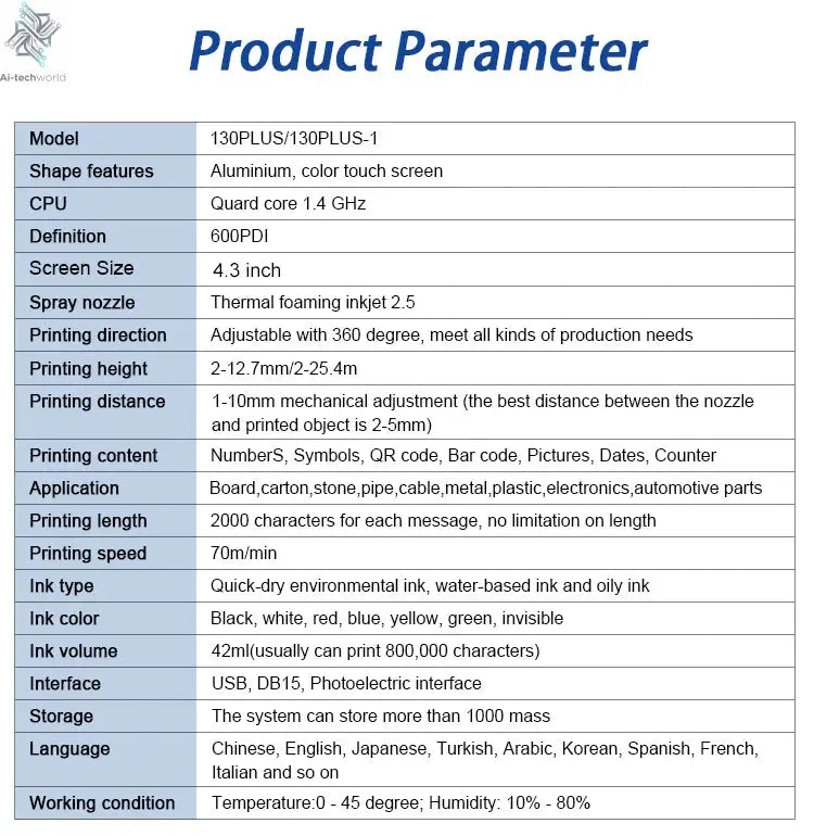 DCODE 130PLUS Industrial Online Inkjet Printer 12.7/25.4mm Nozzle with 4.3inch Screen QR Barcode Batch Number Logo Date Printer Ai-TechWorld