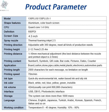 DCODE 130PLUS Industrial Online Inkjet Printer 12.7/25.4mm Nozzle with 4.3inch Screen QR Barcode Batch Number Logo Date Printer Ai-TechWorld
