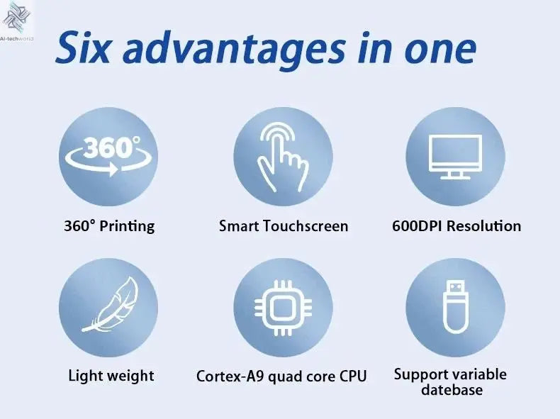 DCODE 1755PLUS 12.7mm Portable Printers Handheld Inkjet Printer Text QR Barcode Batch Number Logo Image Date Printing Machine Ai-TechWorld