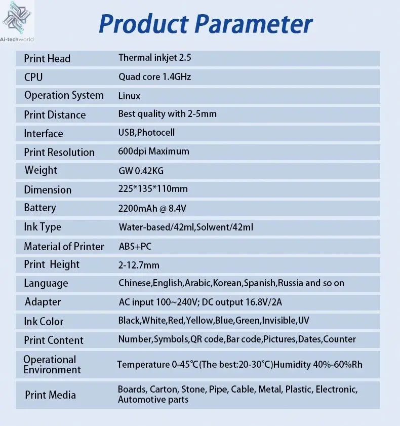 DCODE 1755PLUS 12.7mm Portable Printers Handheld Inkjet Printer Text QR Barcode Batch Number Logo Image Date Printing Machine Ai-TechWorld
