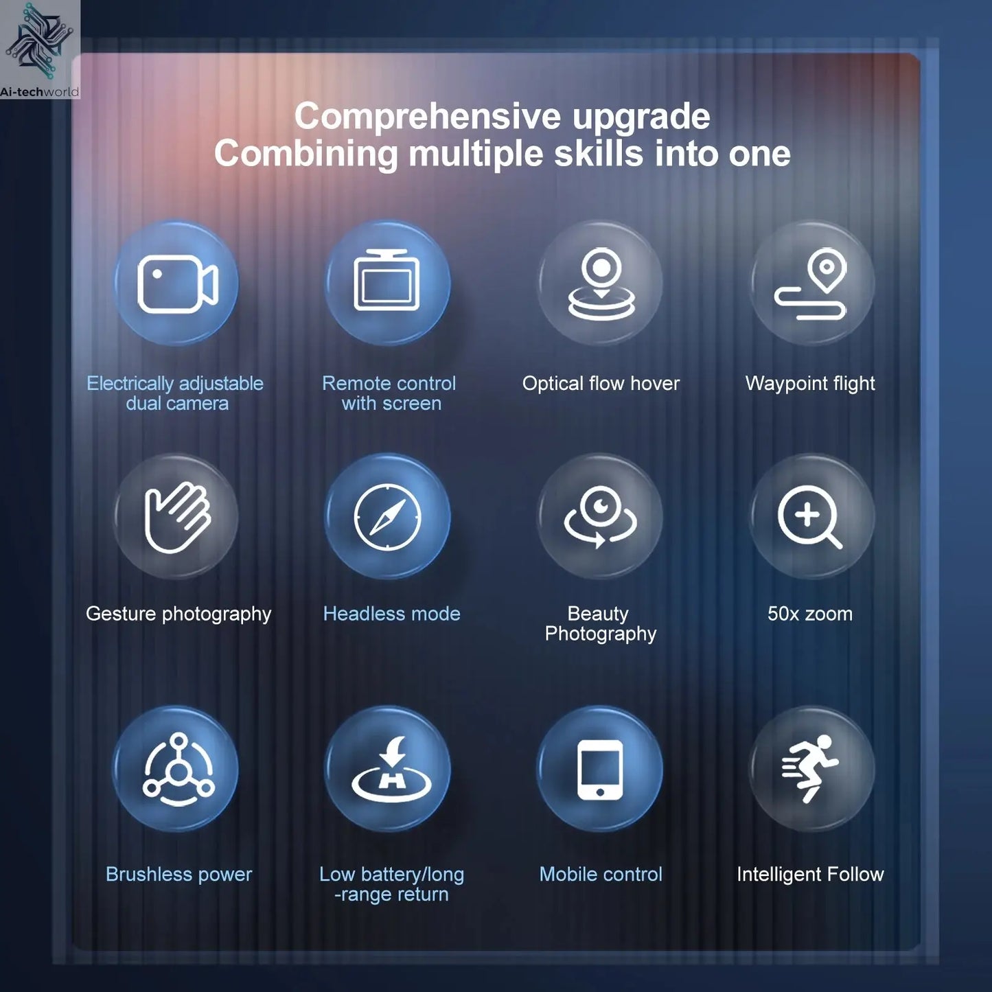 E88PRO Drone 8K 5G HD Dual Camera Aerial Photography Remote control screen display Control Aircraft Quadcopter Ai-TechWorld 