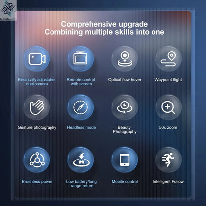 E88PRO Drone 8K 5G HD Dual Camera Aerial Photography Remote control screen display Control Aircraft Quadcopter Ai-TechWorld 