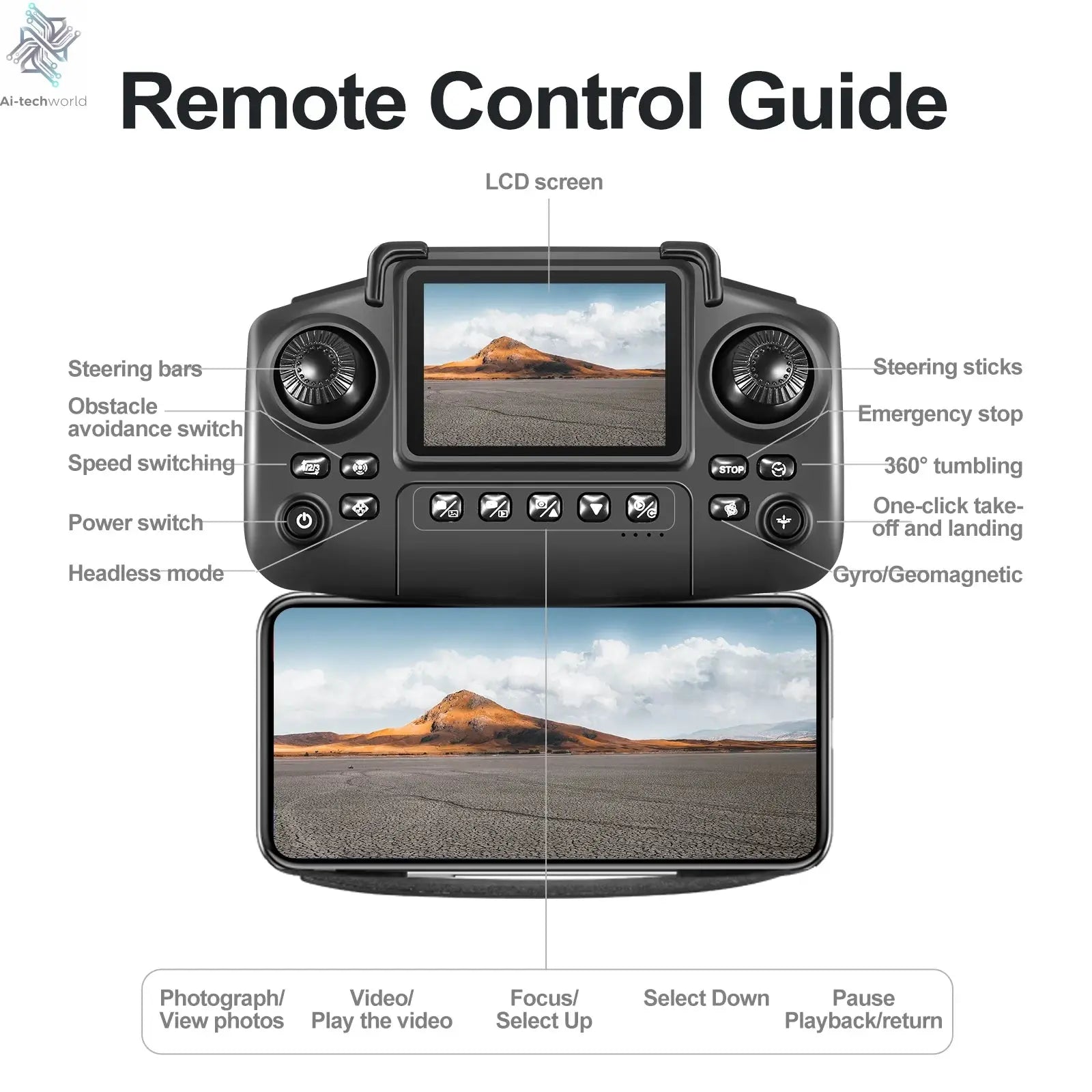 E88PRO Drone 8K 5G HD Dual Camera Aerial Photography Remote control screen display Control Aircraft Quadcopter Ai-TechWorld 