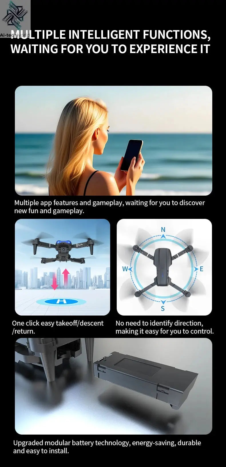 E99 Pro Drone Screen remote control Quadcopter Remote Four Axis Aircraft 8K HD Photography UAV Altitude Fixation Helicopter Toy Ai-TechWorld 