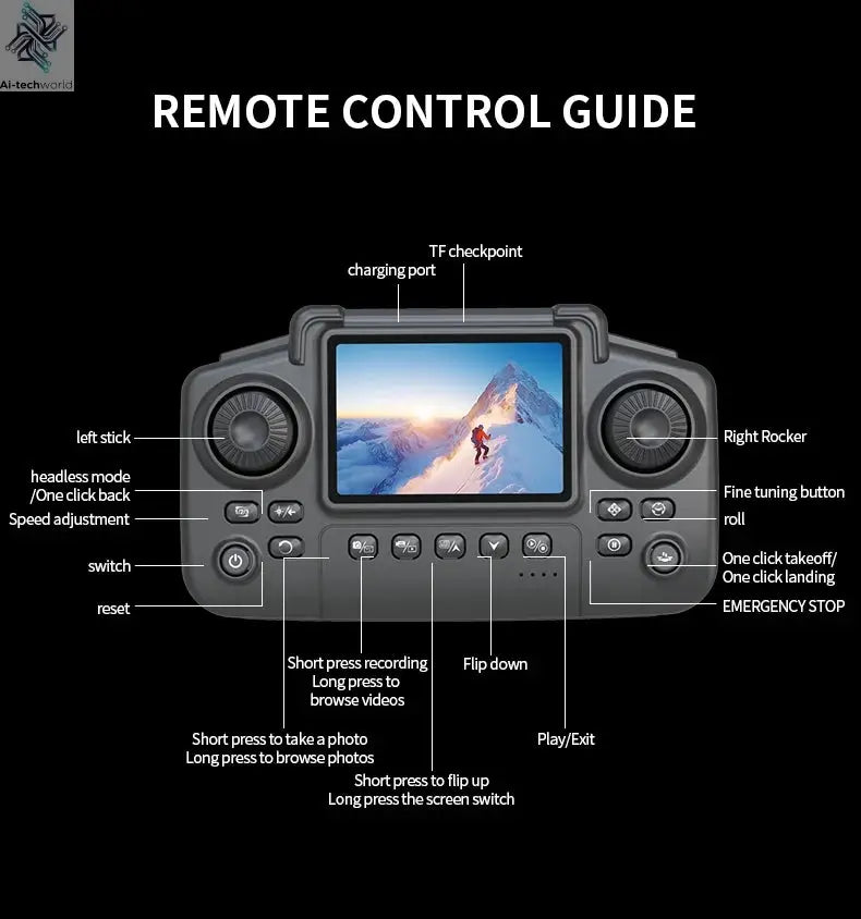 E99 Pro Drone Screen remote control Quadcopter Remote Four Axis Aircraft 8K HD Photography UAV Altitude Fixation Helicopter Toy Ai-TechWorld 