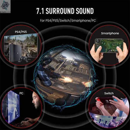 EKSA E5000 Pro Gaming Headphones for PC/PS4/Xbox/Switch, 7.1 Wired Headset Gamer with ENC Mic, USB/Type C/3.5mm Detachable Cable Ai-TechWorld 