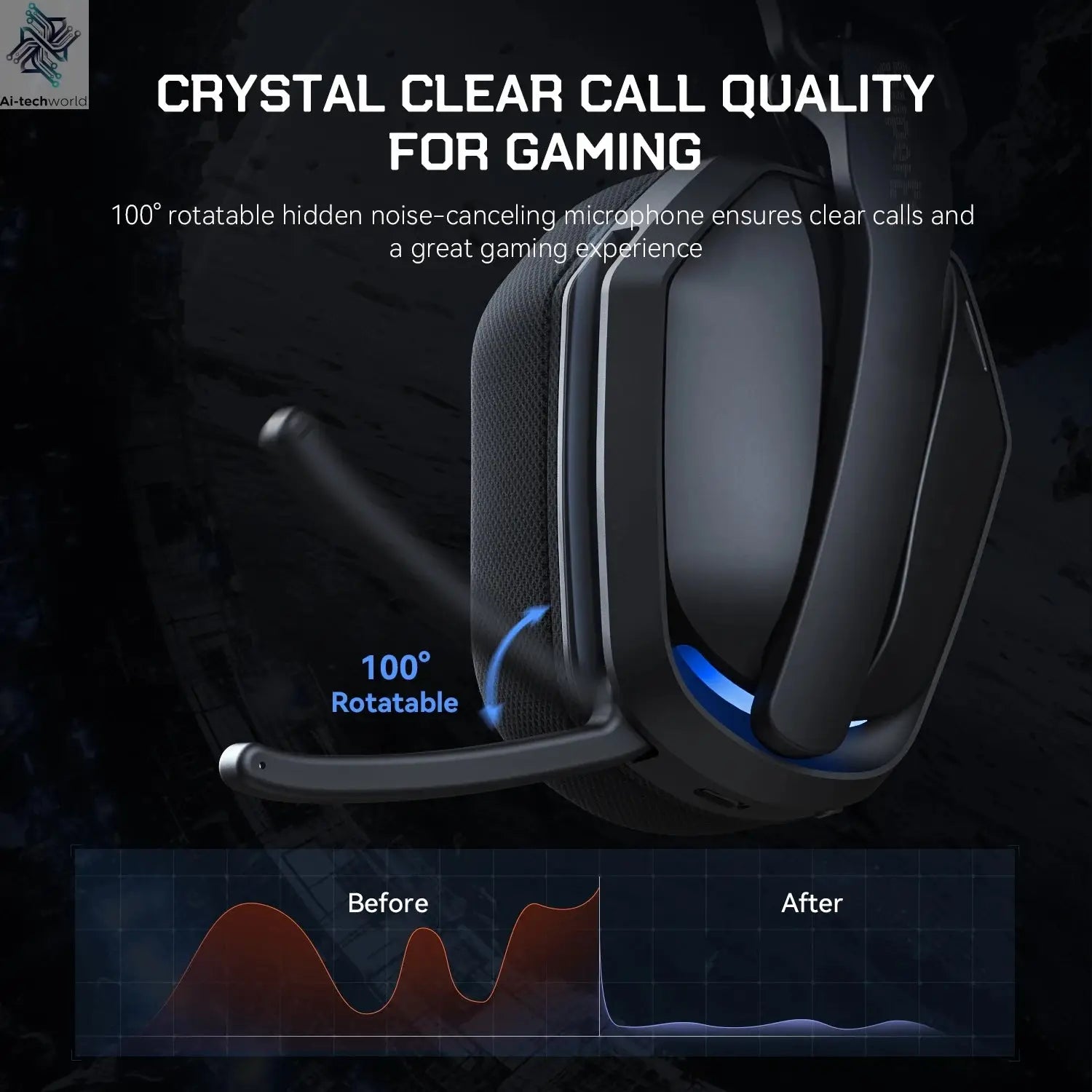 EKSA G19BT 2.4GHz Wireless Gaming Headphones Ultra-light Bluetooth 5.4 Headset Gamer with Microphone for PC/PS5/Xbox Ai-TechWorld 