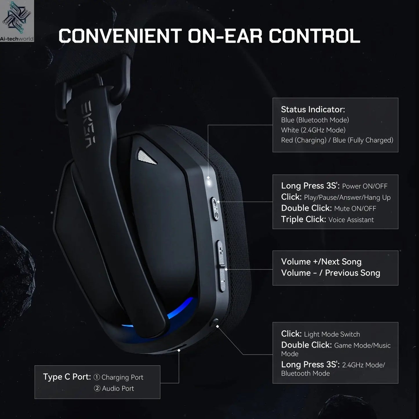 EKSA G19BT 2.4GHz Wireless Gaming Headphones Ultra-light Bluetooth 5.4 Headset Gamer with Microphone for PC/PS5/Xbox Ai-TechWorld 