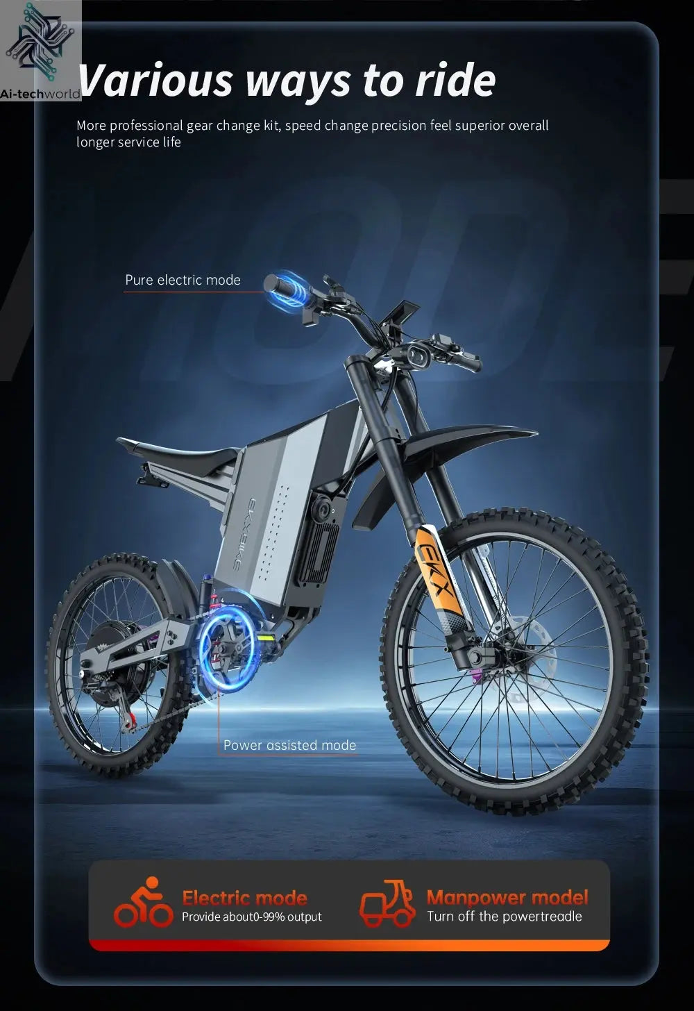 EKXBIKE GTS Electric Motorcycle for Adults 8000W Peak Electric Dirt Bike for Adults with 72V 30AH Battery Ai-TechWorld 