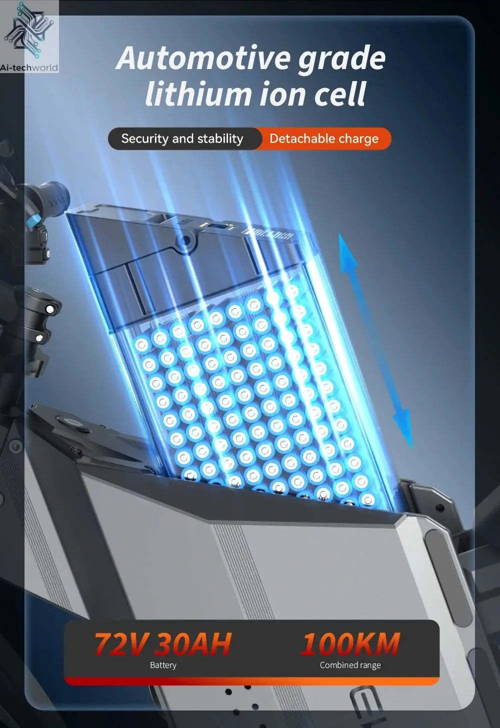 EKXBIKE GTS Electric Motorcycle for Adults 8000W Peak Electric Dirt Bike for Adults with 72V 30AH Battery - Ai-TechWorld