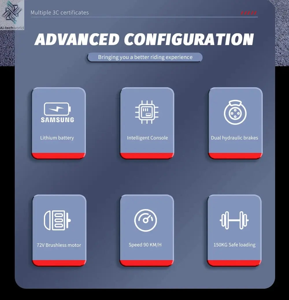EKXBIKE M1 16800W Peak Electric Dirt Bike 72V/50Ah Electric Bike 85Miles Max Range 62Mph Max Speed Mountain Electric Motorcycle - Ai-TechWorld