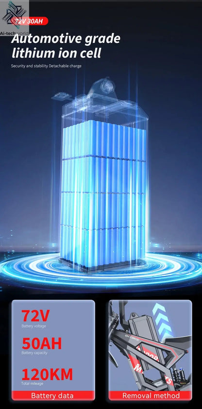 EKXBIKE M1 16800W Peak Electric Dirt Bike 72V/50Ah Electric Bike 85Miles Max Range 62Mph Max Speed Mountain Electric Motorcycle - Ai-TechWorld