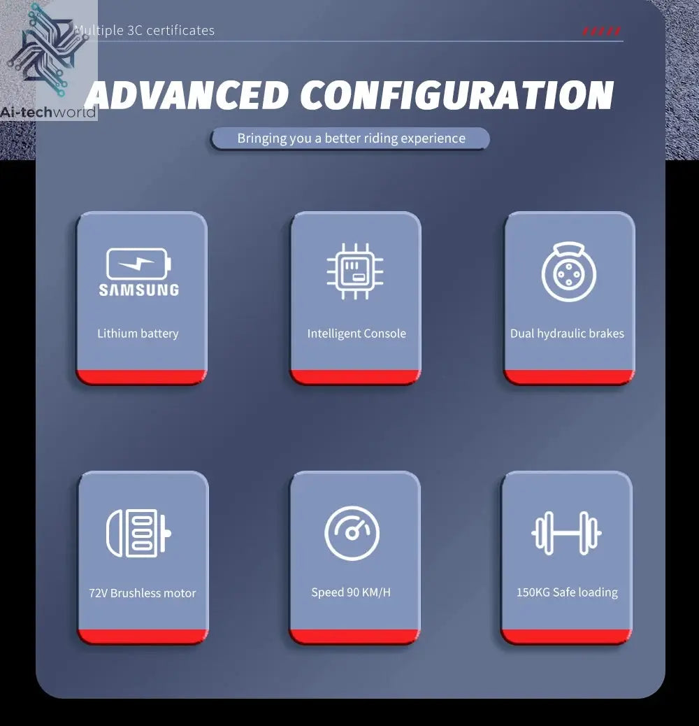 EKXBIKE M1 16800W Peak Electric Dirt Bike 72V/50Ah Electric Bike 85Miles Max Range 62Mph Max Speed Mountain Electric Motorcycle - Ai-TechWorld