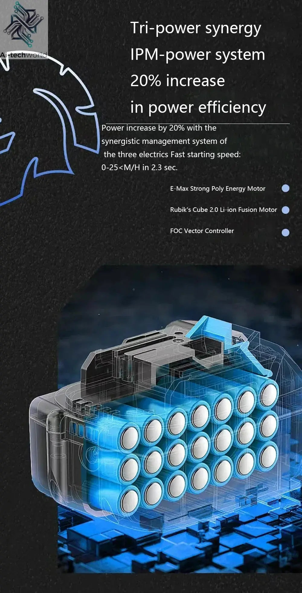 Ebike ZPW Black Warrior 3000W 60V 45AH Camping Motorcycle, Adult Electric Bike 20 Inch Fat Tire Electric Bike Ai-TechWorld 