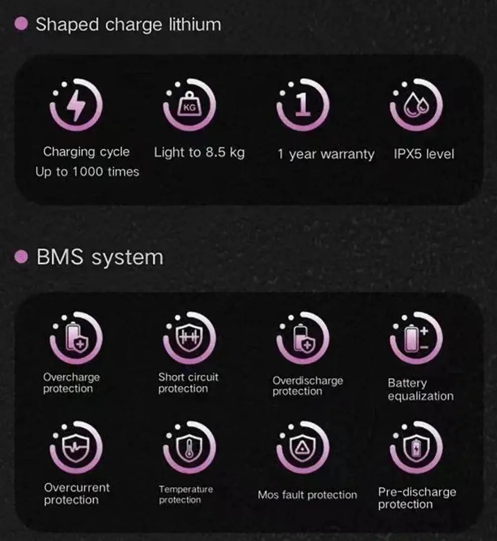 Ebike ZPW Black Warrior 3000W 60V 45AH Camping Motorcycle, Adult Electric Bike 20 Inch Fat Tire Electric Bike Ai-TechWorld 