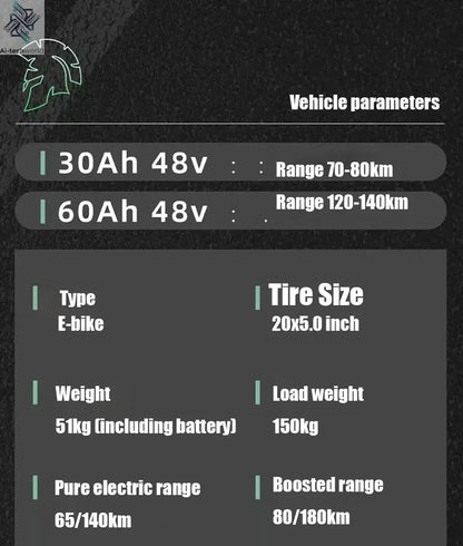 Ebike ZPW Black Warrior 3000W 60V 45AH Camping Motorcycle, Adult Electric Bike 20 Inch Fat Tire Electric Bike Ai-TechWorld 