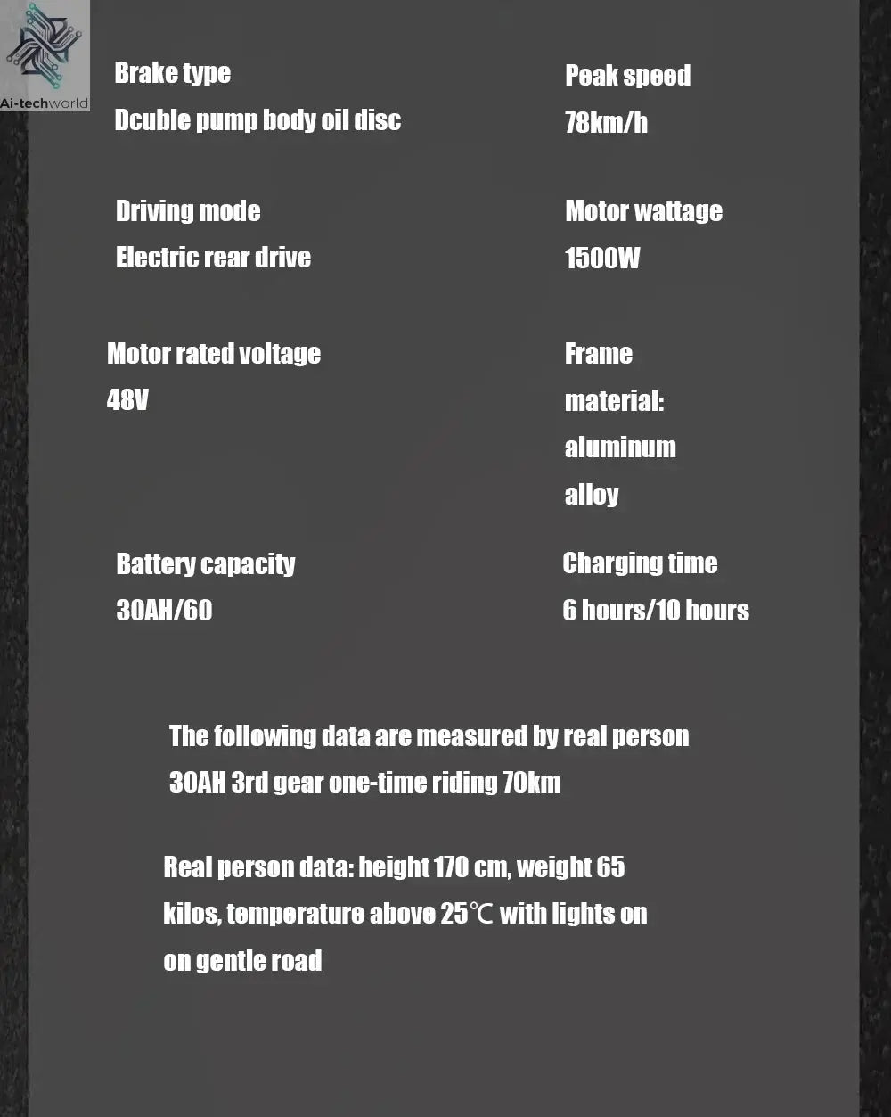 Ebike ZPW Black Warrior 3000W 60V 45AH Camping Motorcycle, Adult Electric Bike 20 Inch Fat Tire Electric Bike Ai-TechWorld 