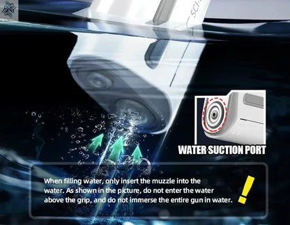 Electric Automatic Water Storage Gun Toys Portable Children Summer Beach Outdoor Fight Fantasy Spray Gun Toys Boy Kid Adult Game Ai-TechWorld 