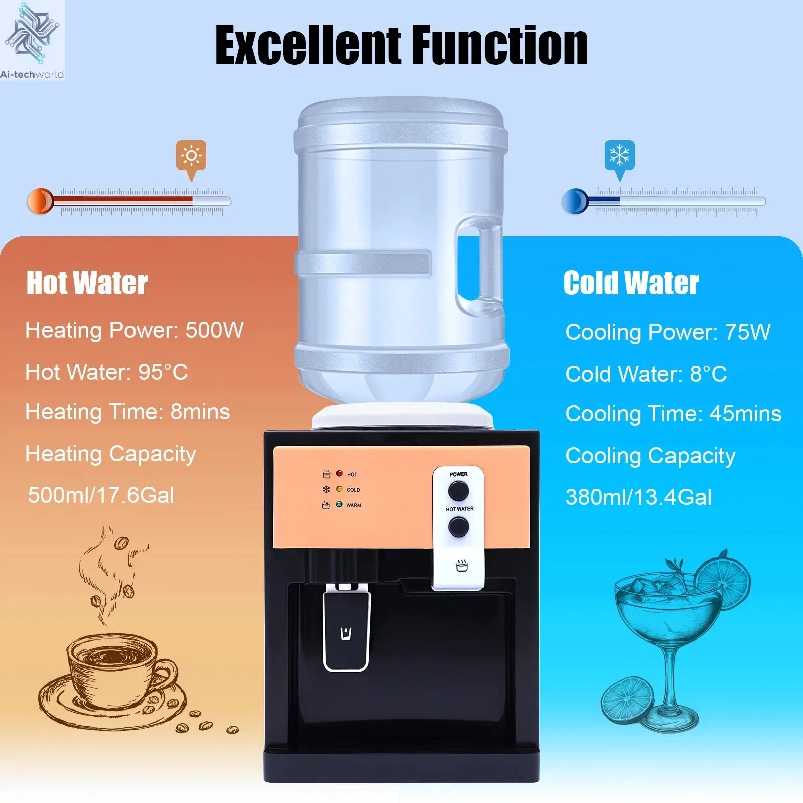 Electric Hot and Cold Water Cooler Dispenser Versatile Desktop Top Loading Water Dispenser for Home Office (110V US / 220V EU) Ai-TechWorld 