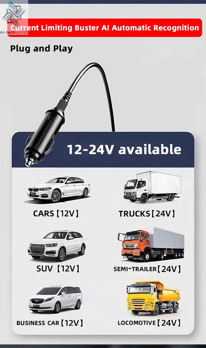 Electric kettle 12V 24V portable car heating cup 500 ml travel heating smart stainless steel insulation artifact OLED display Ai-TechWorld 