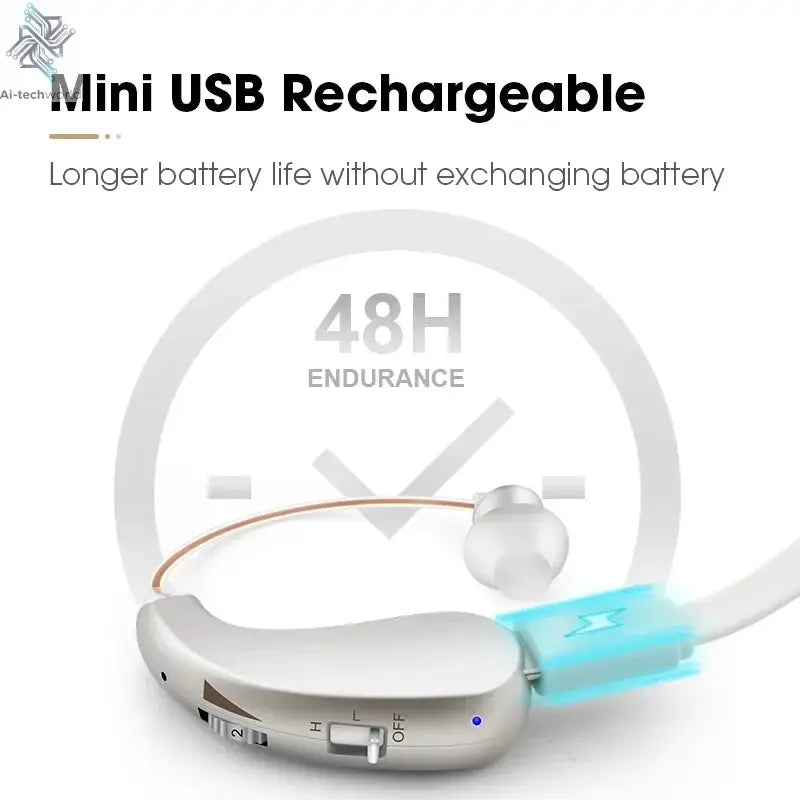 Enlarged hearing health earphones enhance ear sound protection for the elderly with hearing loss and tinnitus For Hearing Aid - Ai-TechWorld