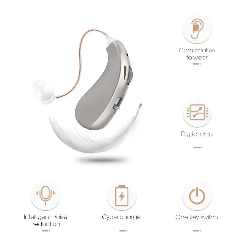 Enlarged hearing health earphones enhance ear sound protection for the elderly with hearing loss and tinnitus For Hearing Aid - Ai-TechWorld